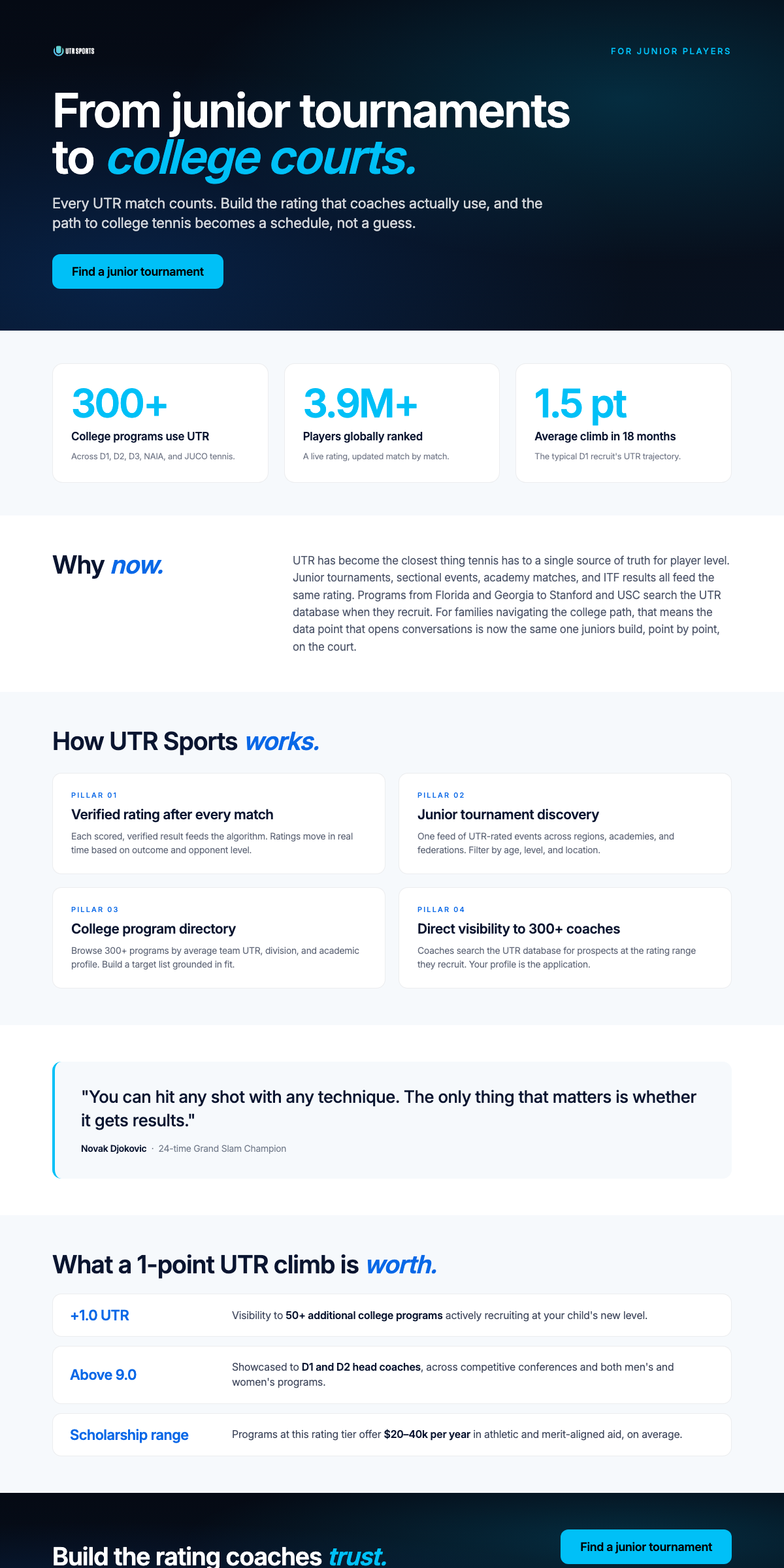 One-pager